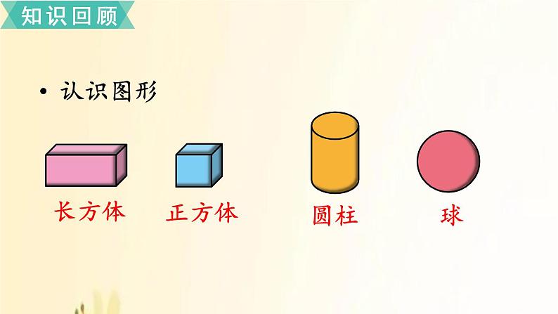 北师大版数学一年级上册 总复习5 认识图形、认识钟表 课件04