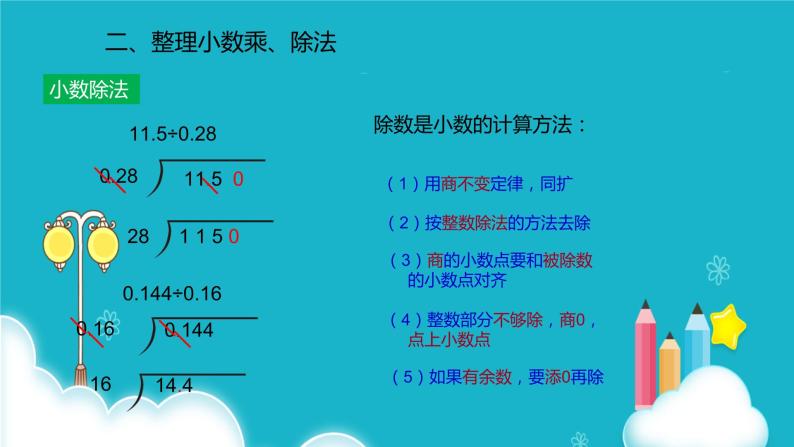 人教版数学五年级上册 第八单元总复习 课件06