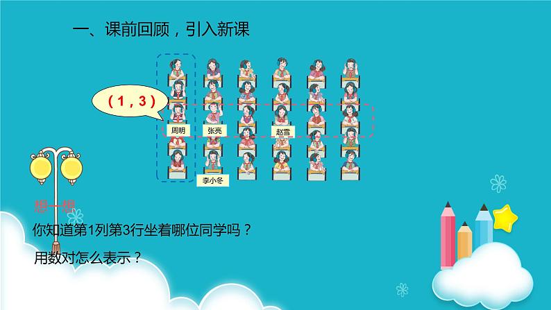 人教版数学五年级上册 第二单元位置 (1) 课件第2页