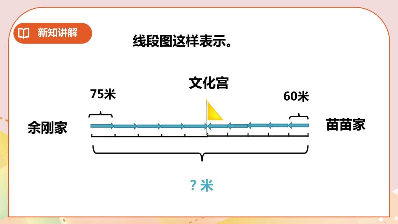 第二单元第4课时《问题解决》教案+课件+练习08