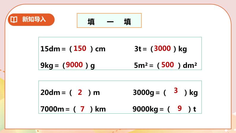 第五单元第4课时《生活中的小数》教案+课件+练习02