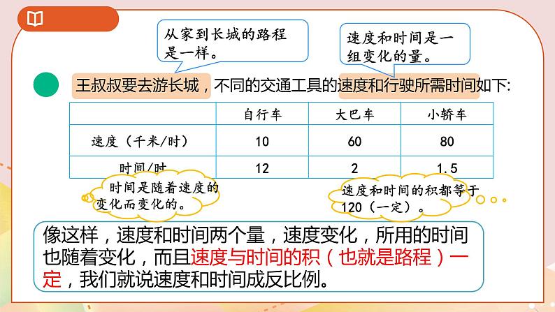 4.4《反比例》课件+教案+导学案05