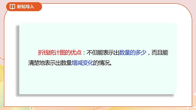 2.2《复式折线统计图》课件(送教案+导学案)03