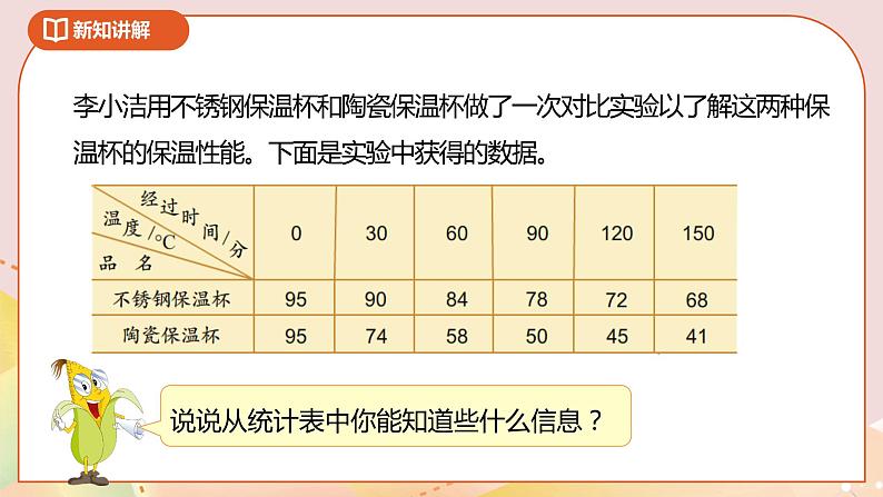 2.2《复式折线统计图》课件(送教案+导学案)07