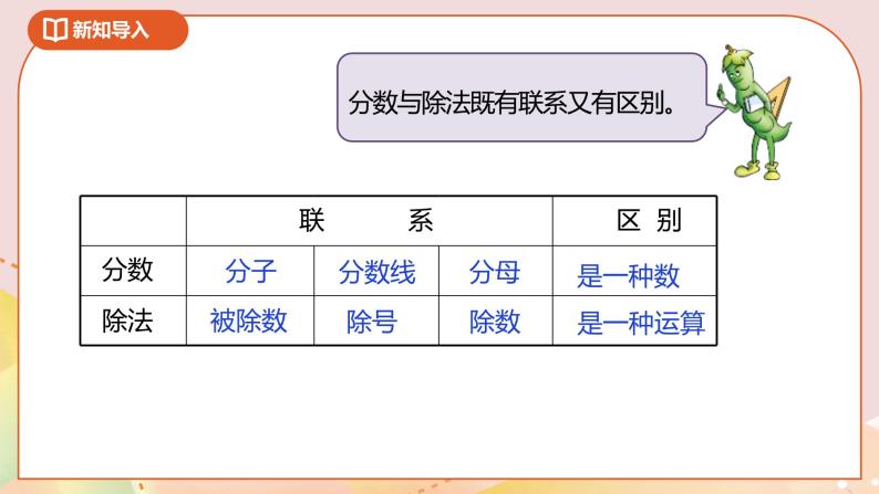 4.4《求一个数是另一个数的几分之几》课件（送教案+导学案）03