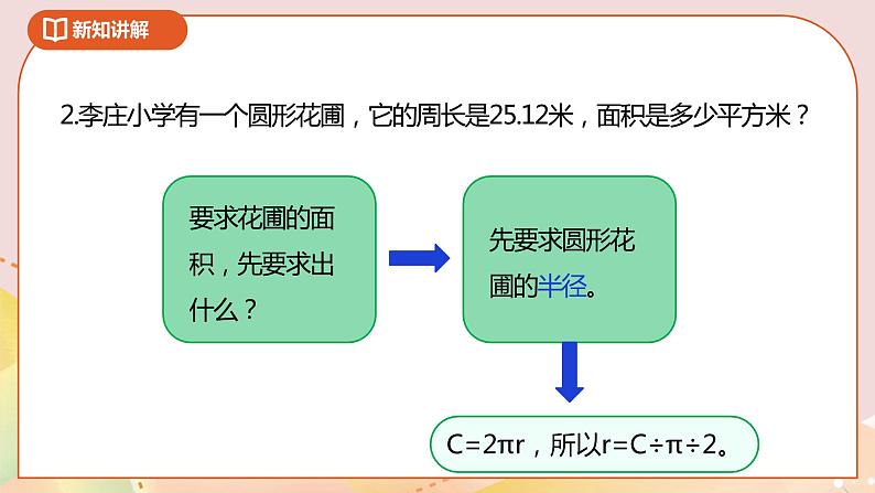 6.6《圆的面积(二)》课件(送教案+导学案)05
