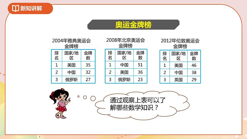 好玩第二课时《奥运中的数学》课件+教案+导学案04