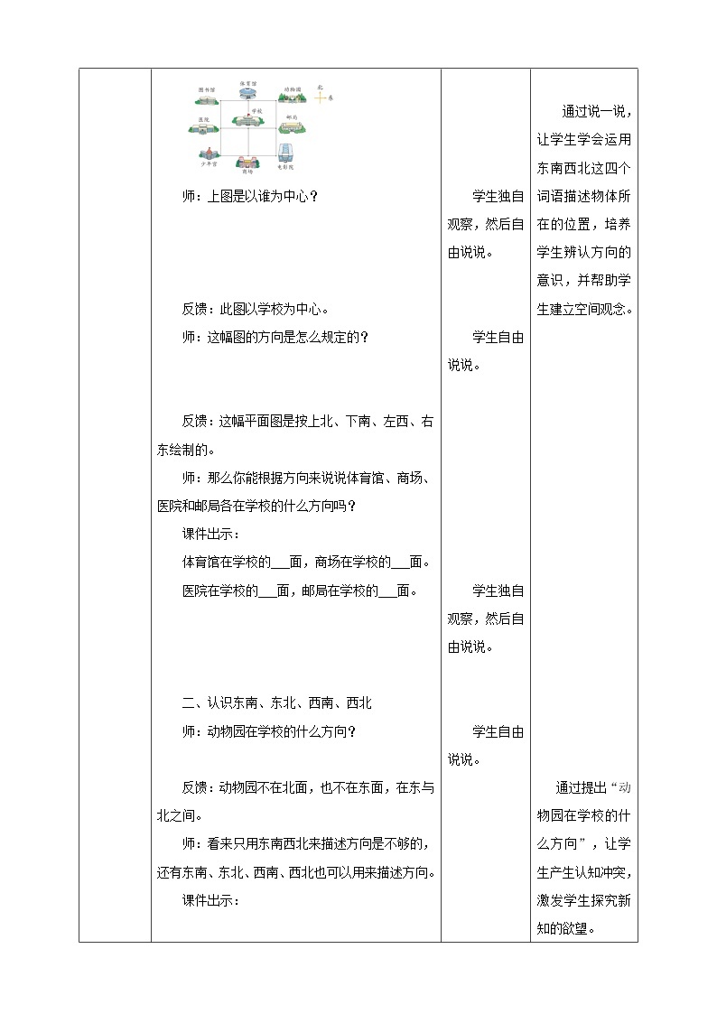 2.2《辨认方向》课件（送教案+导学案）02