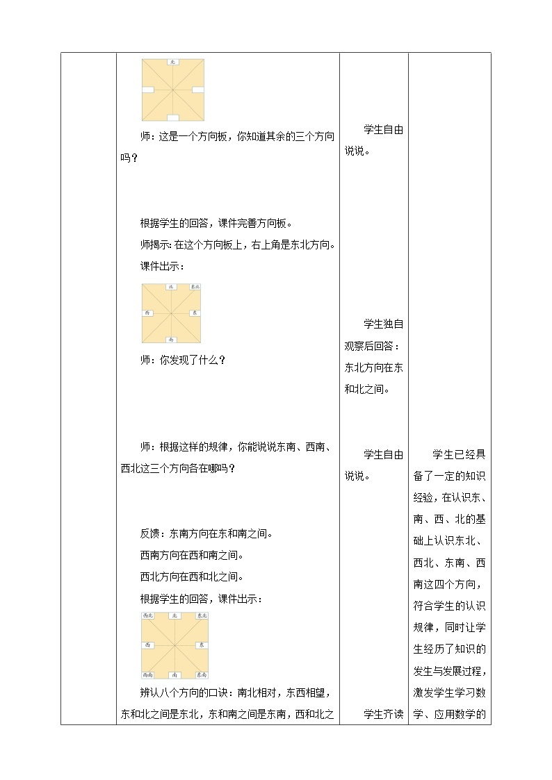 2.2《辨认方向》课件（送教案+导学案）03