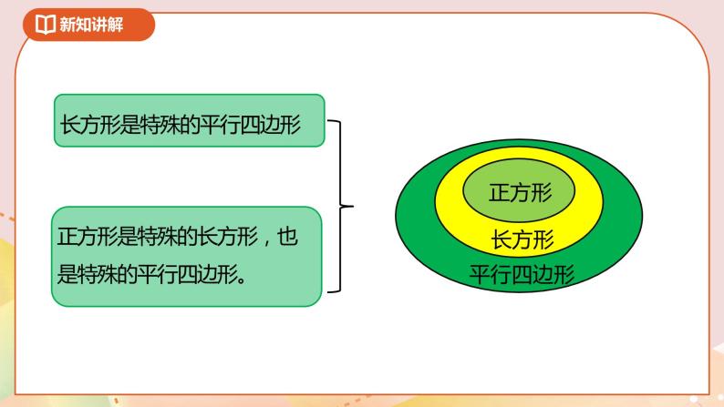 6.4《平行四边形》课件（送教案+导学案）08