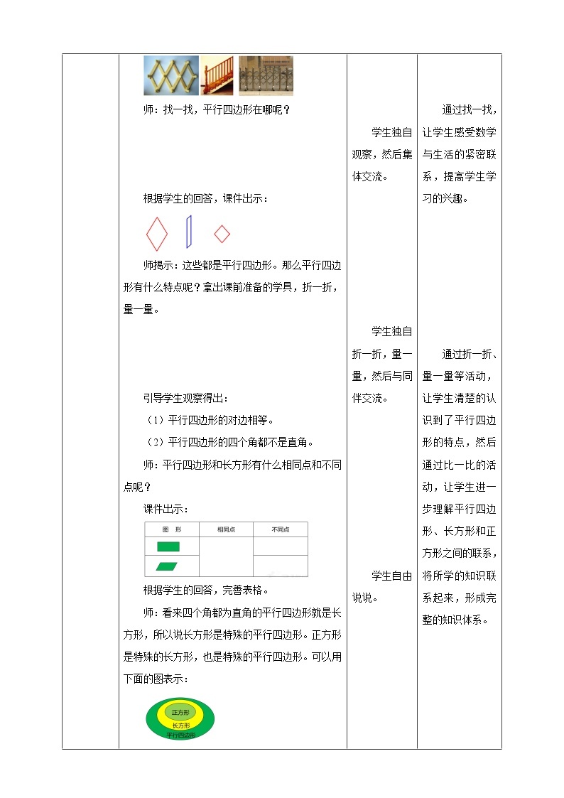 6.4《平行四边形》课件（送教案+导学案）02