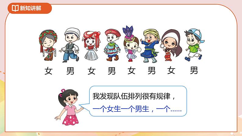 数学好玩第二课时《“重复”的奥妙》课件(送教案+导学案)08
