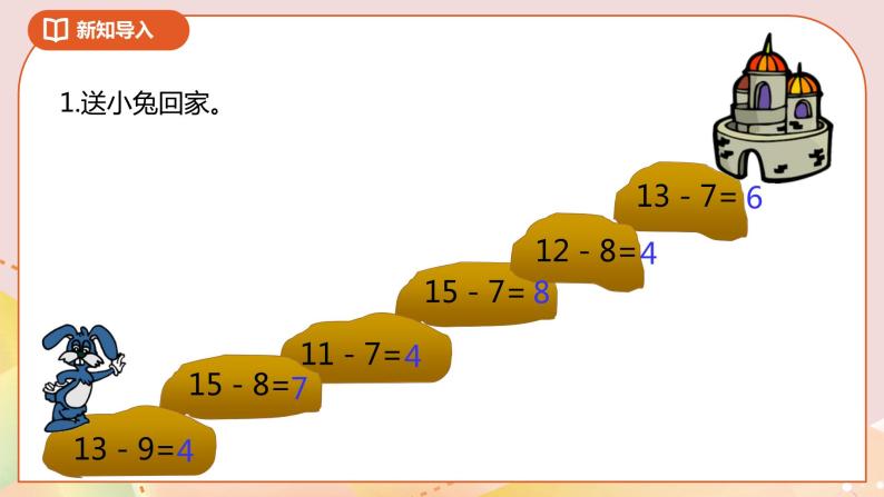 1.3《十几减6、5、4、3、2》课件+教案+导学案02