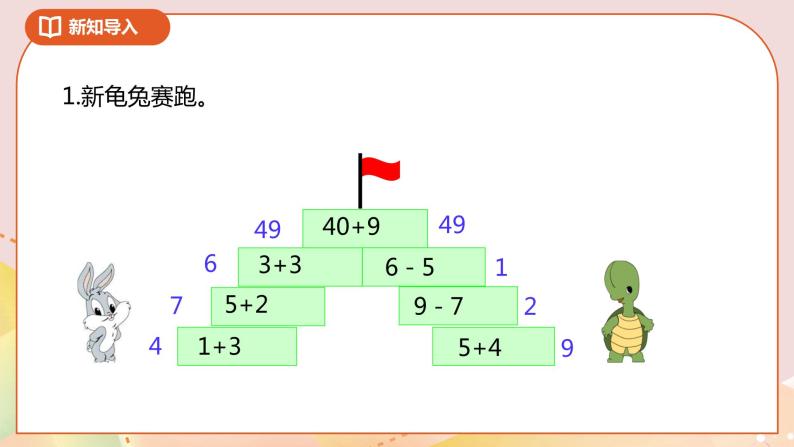 4.1《整十数加、减整十数》课件+教案+导学案02