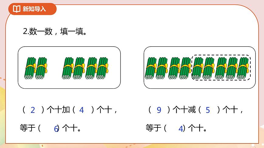 《整十數(shù)加、減整十數(shù)》課件第3頁