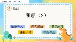 1.6 租船（2） 課件+練習