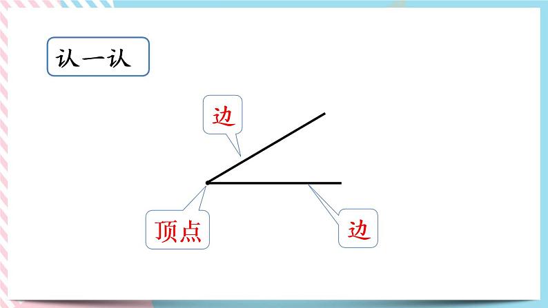 6.1 认识角(1) 课件+练习05