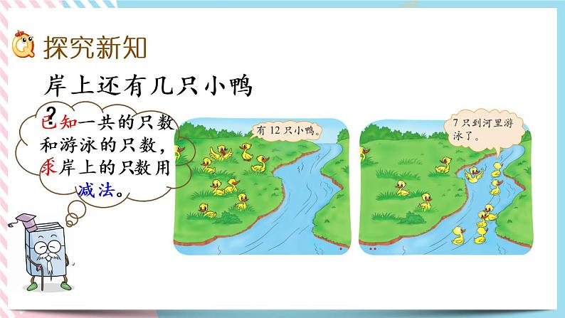 1.3 快乐的小鸭 课件+练习03