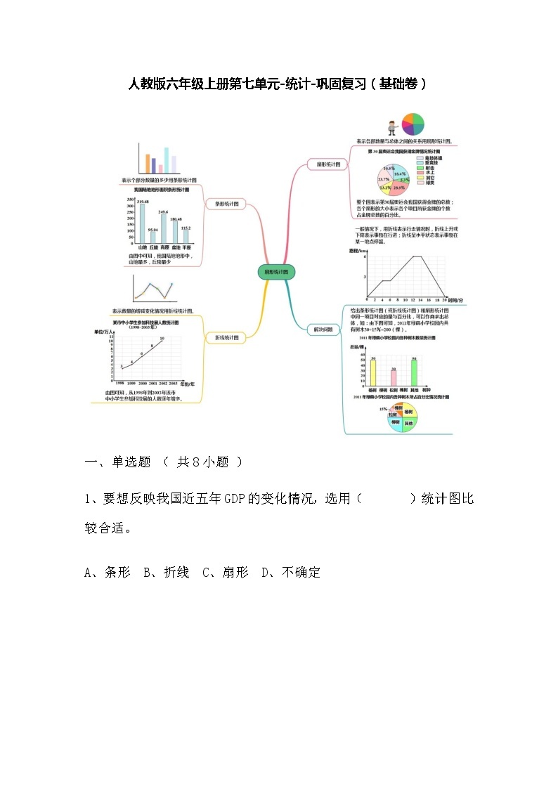 【寒假巩固复习】人教版数学六年级上册-第七单元《统计》基础卷（含答案）01