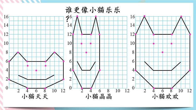 数学好玩.3 可爱的小猫 课件+练习04