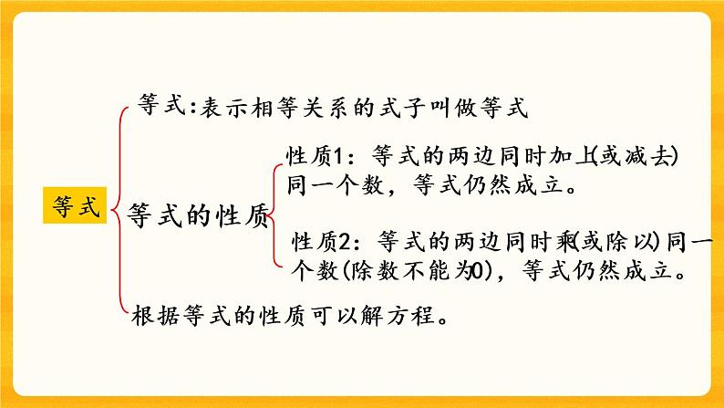 5.1.10《 练习十九》课件第6页