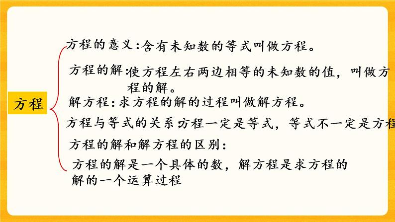 5.1.10《 练习十九》课件第7页