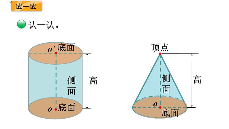 北师大版六年级数学下册课件 第一单元第1课时 面的旋转第8页