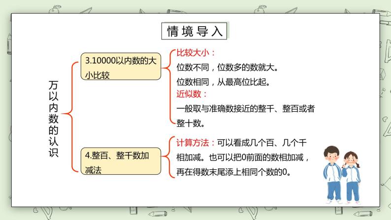 人教版小学数学二年级下册 10.2 万以内数的认识 课件（送教案+练习）03