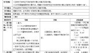 小学数学人教版五年级下册体积和体积单位第2课时学案设计