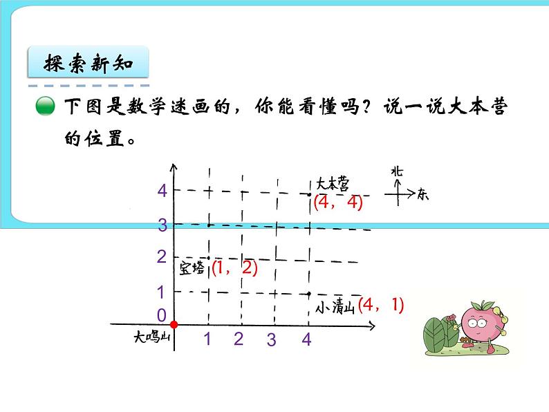 6.2确定位置(二) 课件+练习06