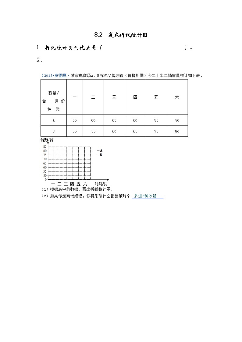 8.2复式折线统计图(1) 课件+练习01