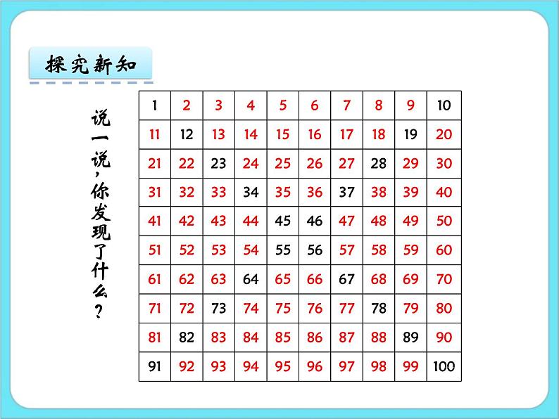 3.6做个百数表 课件第4页