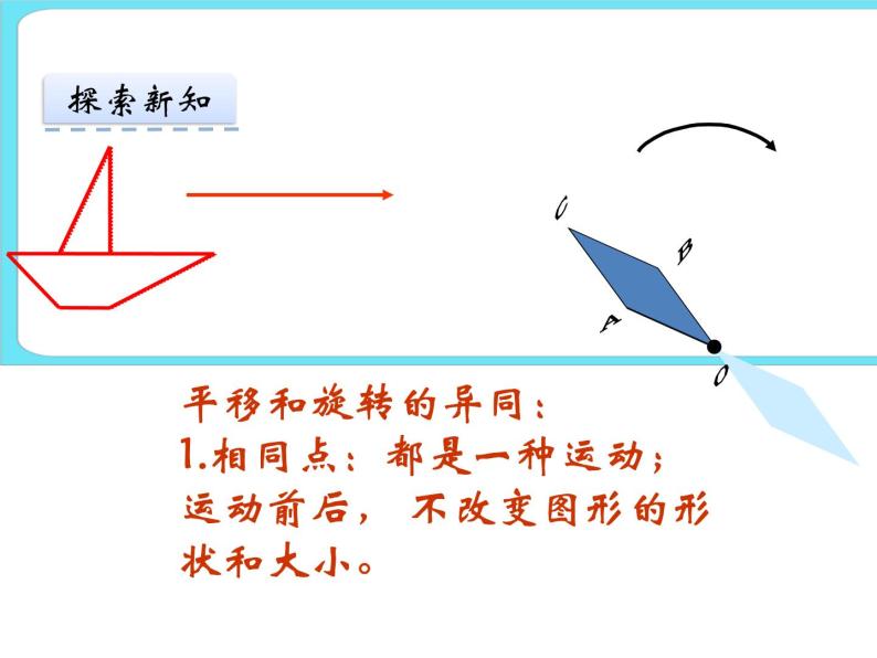 3.2图形的旋转（2） 课件+练习07