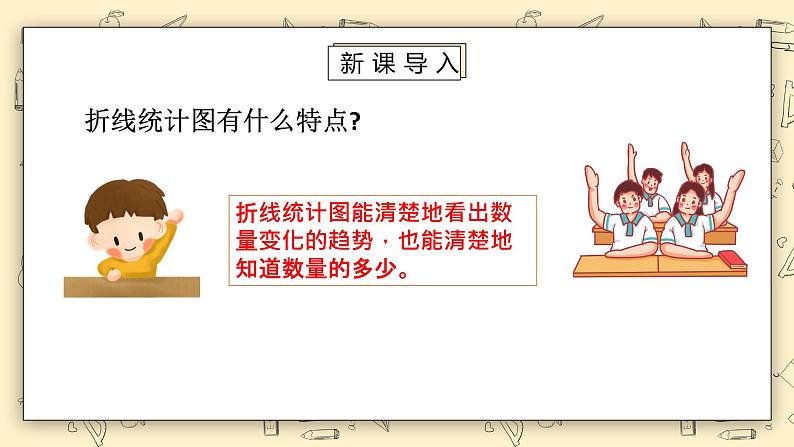 北师大版五下8.2《复式折线统计图》课件第2页