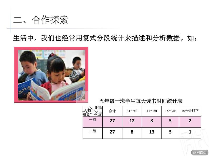 复式分段统计表课件PPT07