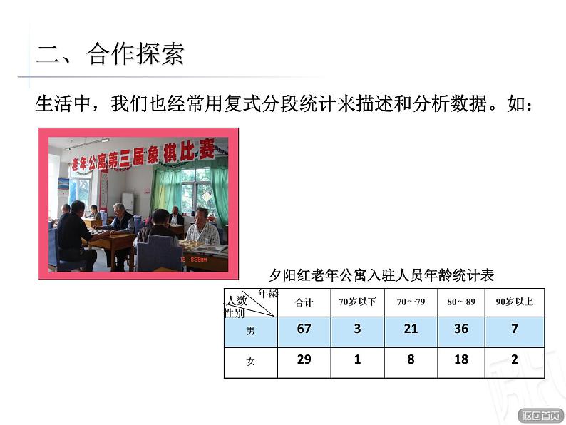 复式分段统计表课件PPT08