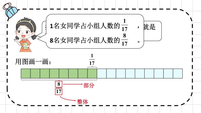 【冀教版】四下数学 《五 分数的意义和性质》1.分数的意义  课件04