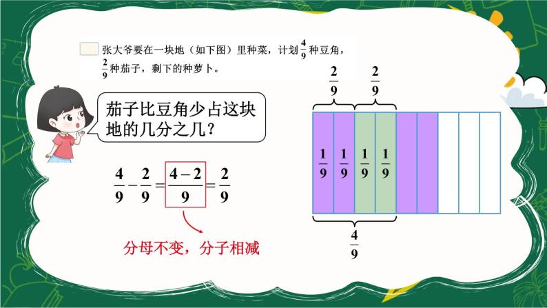 【冀教版】四下数学 《五 分数的意义和性质》4.分数加减法  课件06