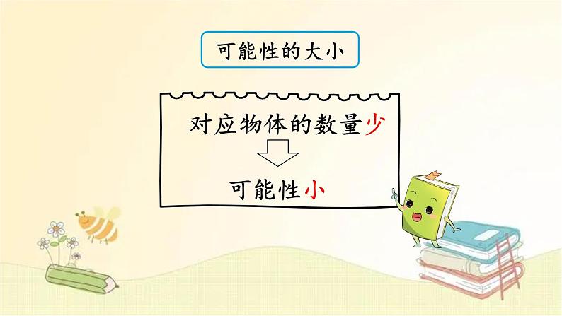 北师大版数学四年级上册 总复习(6) 可能性 课件第5页