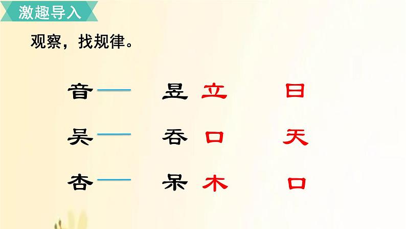 人教版数学六年级上册 第1课时 倒数的认识 课件02