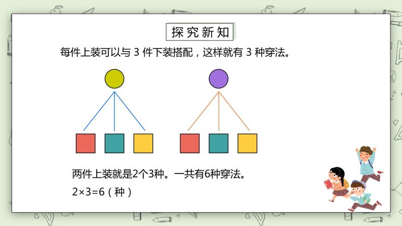 人教版小学数学三年级下册 8.2 搭配 课件（送教案+练习）06