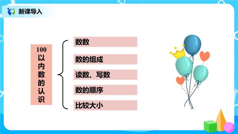 人教版数学一年级下册第8单元总复习第1课时《100以内数的认识》课件（送教案+习题）03