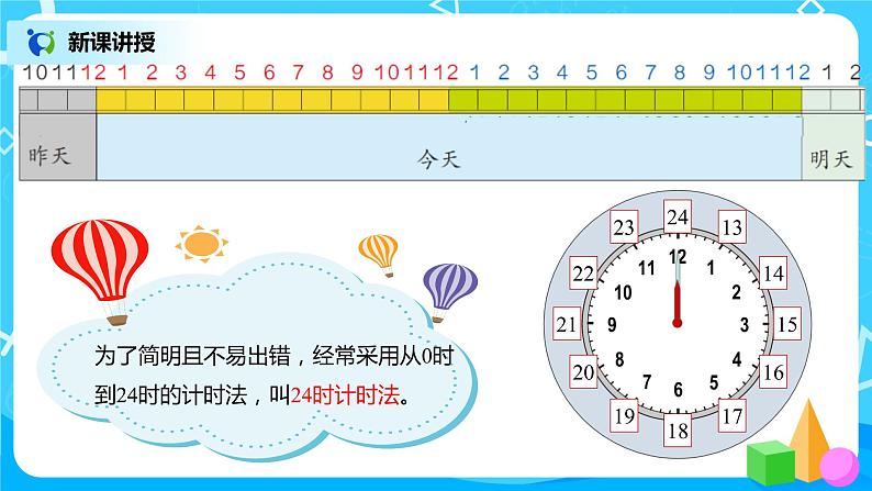 人教版数学三年级下册第六单元第3课时《24时计时法》课件+教案+练习06