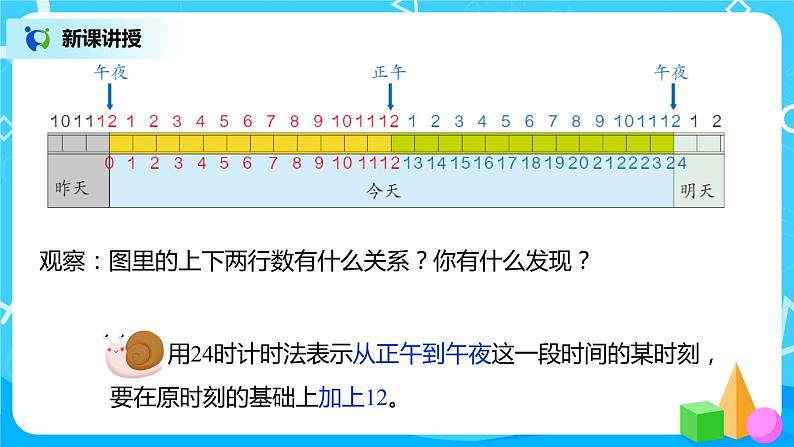 人教版数学三年级下册第六单元第3课时《24时计时法》课件+教案+练习08