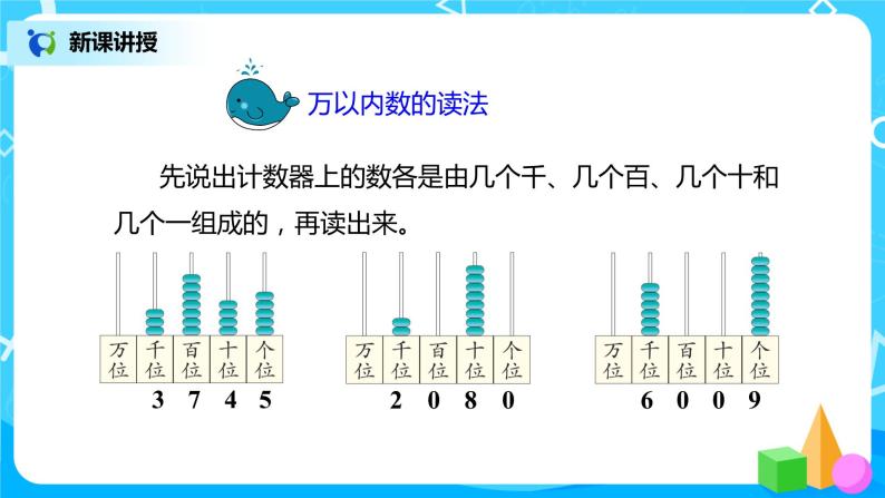 人教版数学二年级下册第七单元第6课时《万以内的数读法》课件+教案+习题03