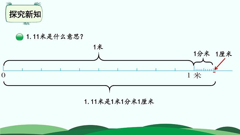 第1单元-1.小数的意义(一)精品课件第7页