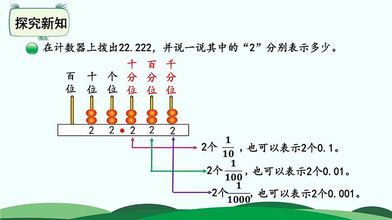第1单元-3.小数的意义(三)课件PPT第4页