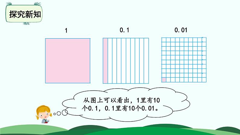 第1单元-3.小数的意义(三)课件PPT第7页