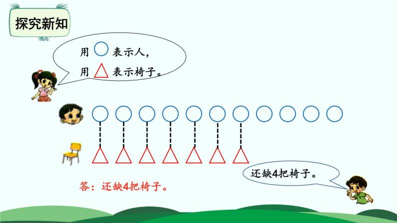 第一单元-开会啦 精品课件 北师大版数学一年级下册08