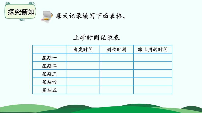 数学好玩1-上学时间 精品课件 北师大版数学二年级下册第7页